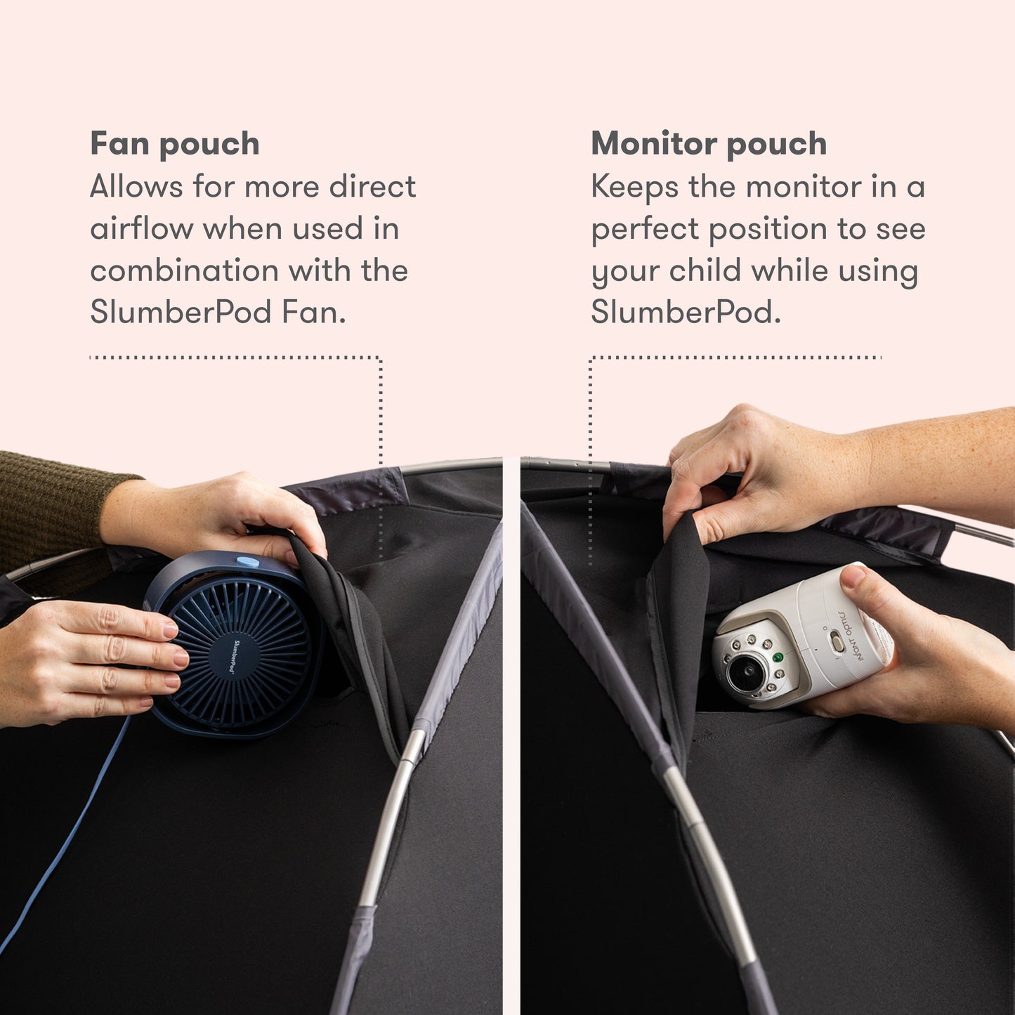 Image displaying the pockets in slumberpod tent, with text "fan pouch: allows for more direct airflow when used in combination with the slumberpod fan, Monitor Pouch: keeps the monitor in a perfect position to see your child while using slumberpod