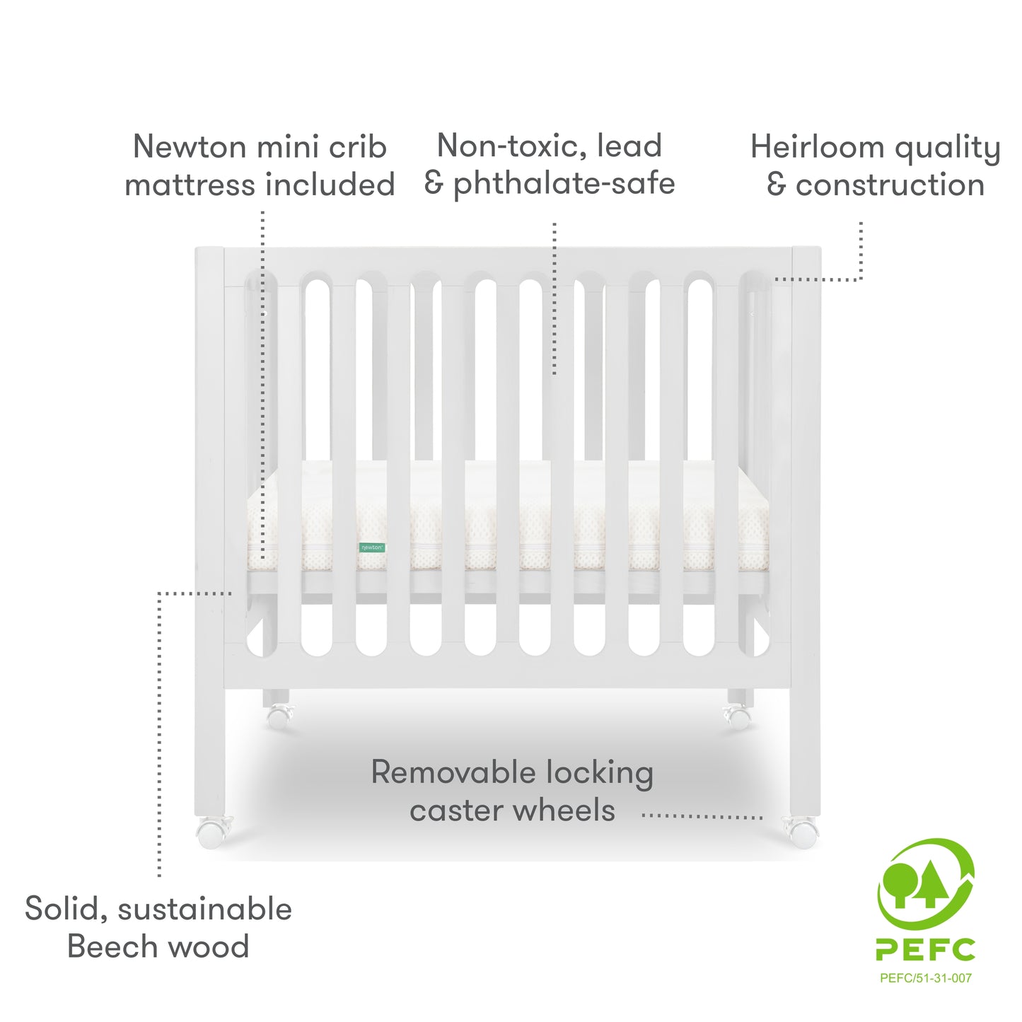 White modern crib on wheels with visible mattress, isolated on a plain background. With text "newton mini crib mattress included, non-toxic, lead & phthalate-safe, heirloom quality & construction, solid sustainable beech wood, removable locking caster wheels, PEFC Certified"