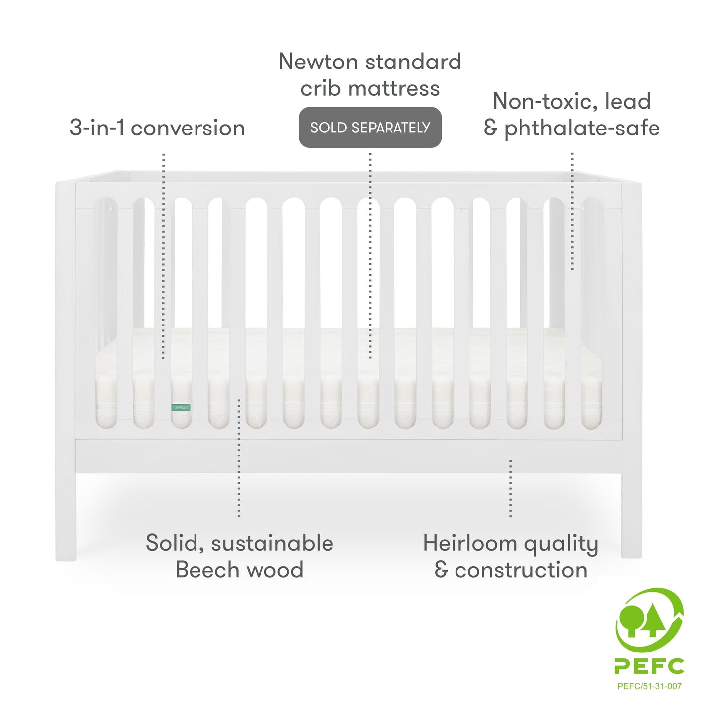 White 3-in-1 convertible crib made of solid, sustainable beech wood, featuring heirloom quality construction and compatibility with Newton standard crib mattress, labeled non-toxic, lead & phthalate-safe, and PEFC certified.