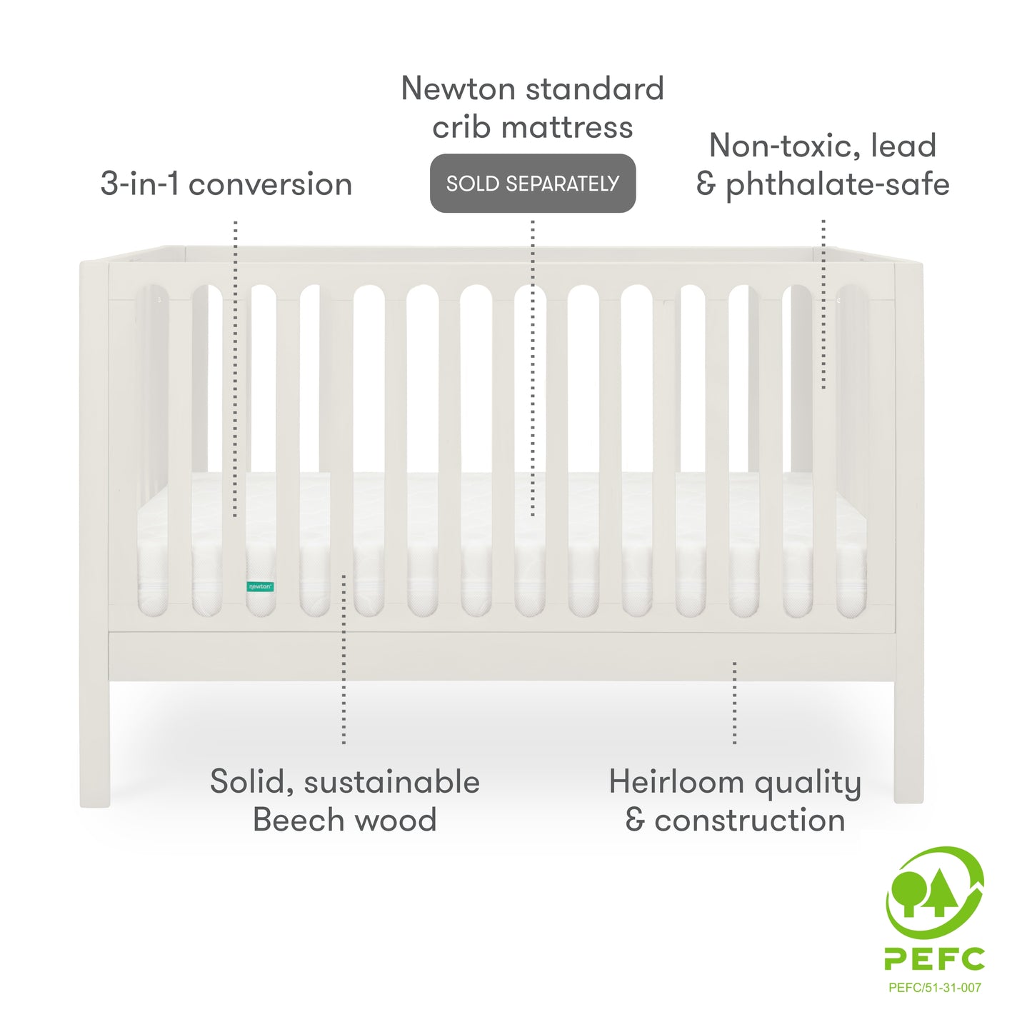 White 3-in-1 convertible crib made of solid, sustainable beech wood, featuring heirloom quality construction and compatibility with Newton standard crib mattress, labeled non-toxic, lead & phthalate-safe, and PEFC certified.