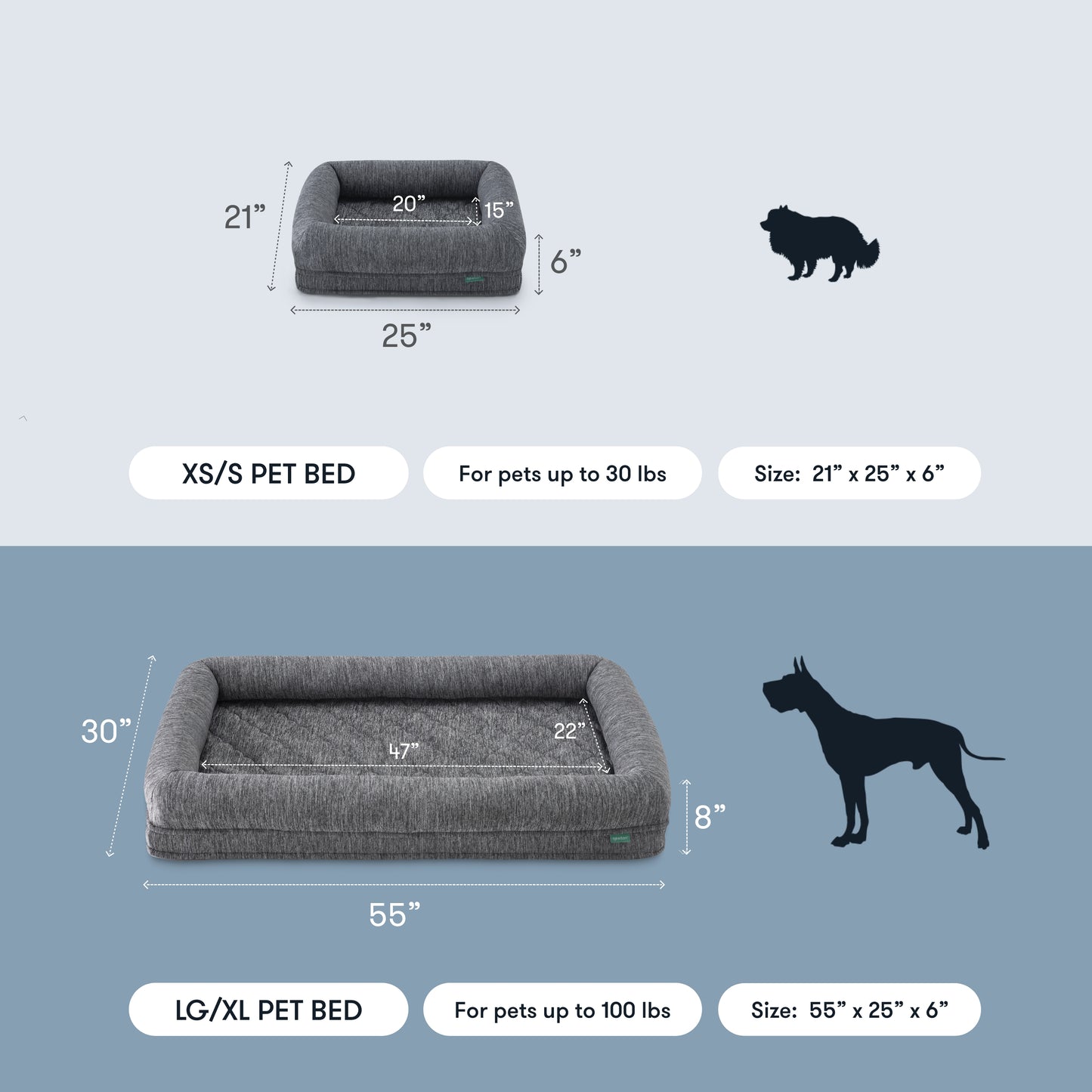 Diagram comparing XS/S pet bed vs LG/XL pet bed, with text "XS/S Pet bed for pets up to 30 lbs, size 21" x 25" x 6", LG/XL pet bed, for pets up to 100 lbs, size 55" x 25" x 6"."