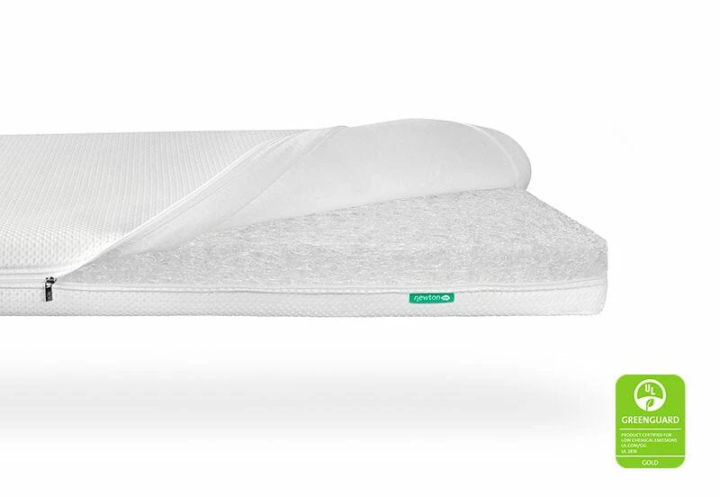 Extra Essential Crib Mattress Cover Breakout