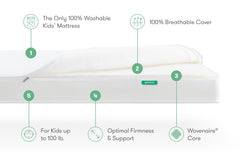 Kids' Twin Mattress Kids' Twin Mattress