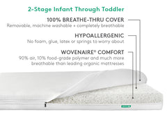Essential Crib Mattress Essential Crib Mattress