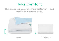 Waterproof Crib Mattress Pad Waterproof Crib Mattress Pad
