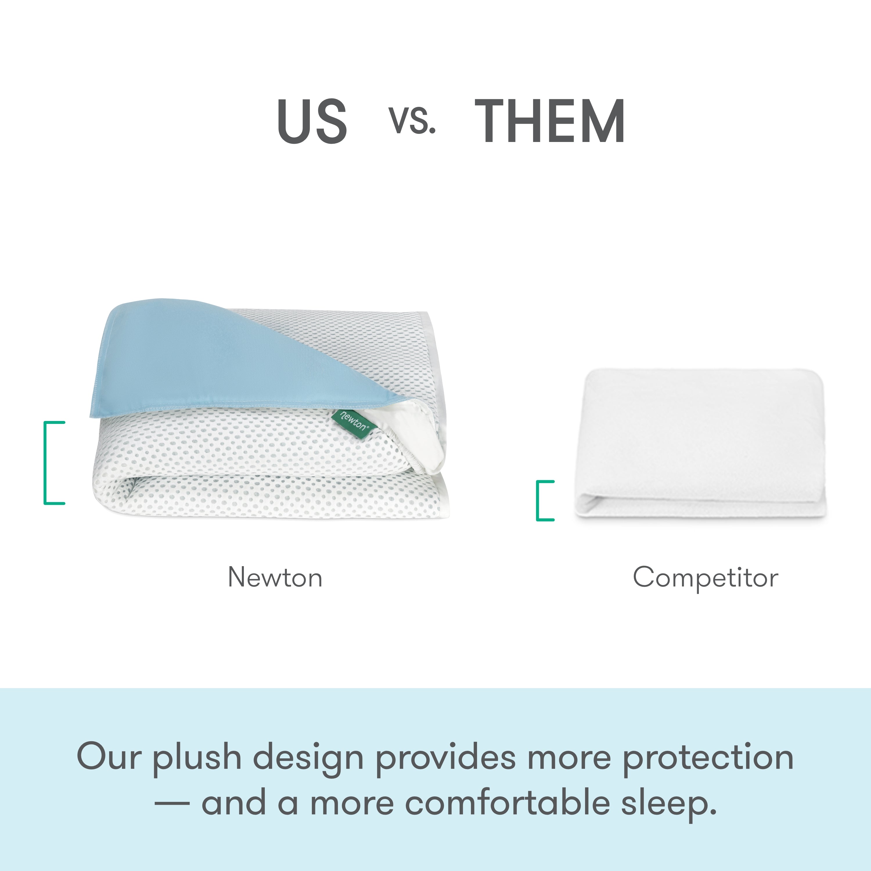Essential Waterproof Crib Mattress Pad