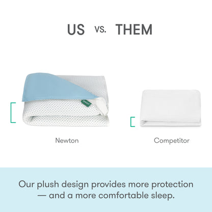 Side-by-side comparison of Newton Baby's Essential Waterproof Crib Pad—plush and breathable—on the left, versus a thinner, white competitor’s pad on the right. Text highlights Newton’s added protection and comfort for your crib mattress.