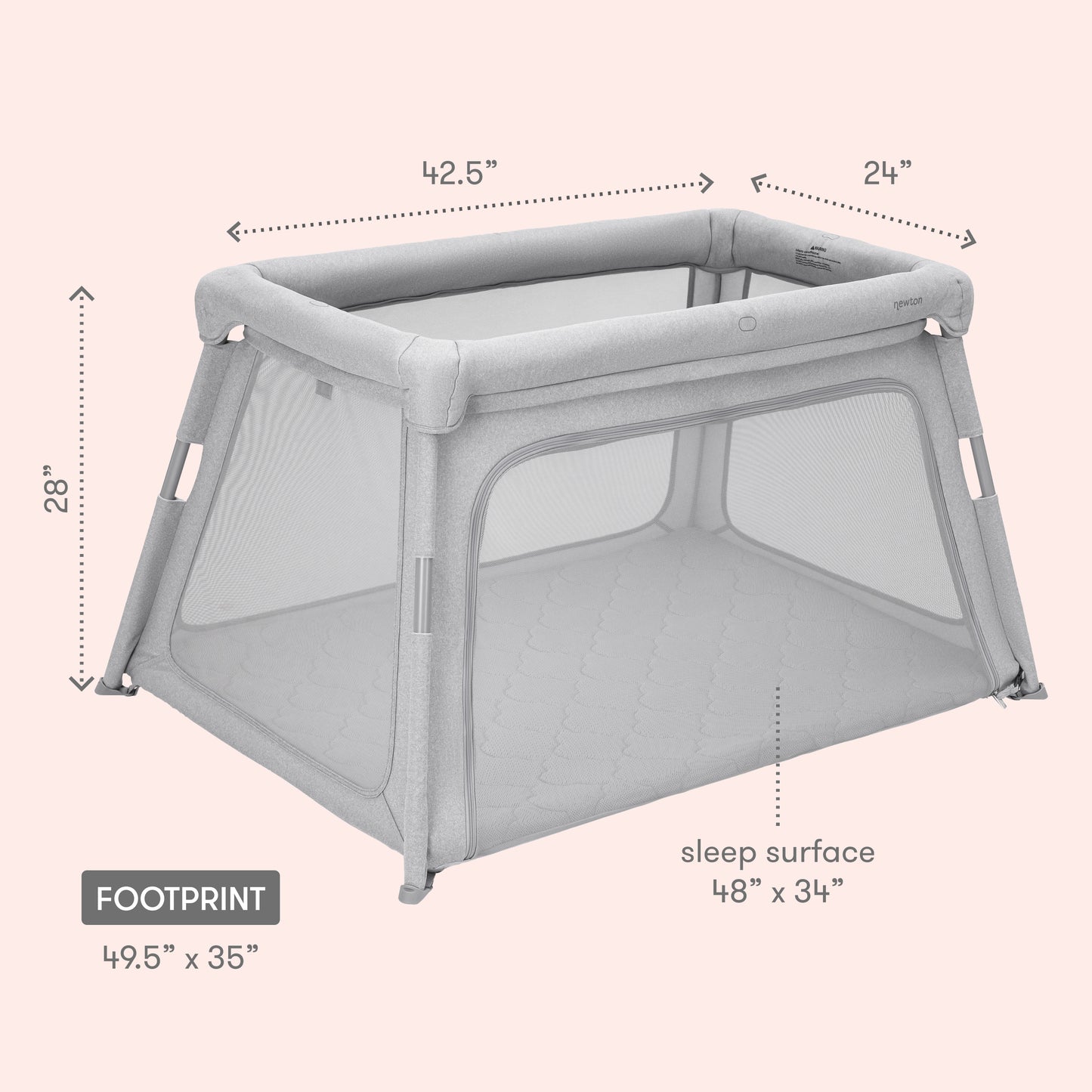The Newton Baby Deluxe Travel Crib & Play Yard is shown on a light pink background. It features gray mesh sides, a breathable crib mattress (48" x 34" sleep surface), and measures 42.5" L x 24" W x 28" H with a 49.5" x 35" footprint.