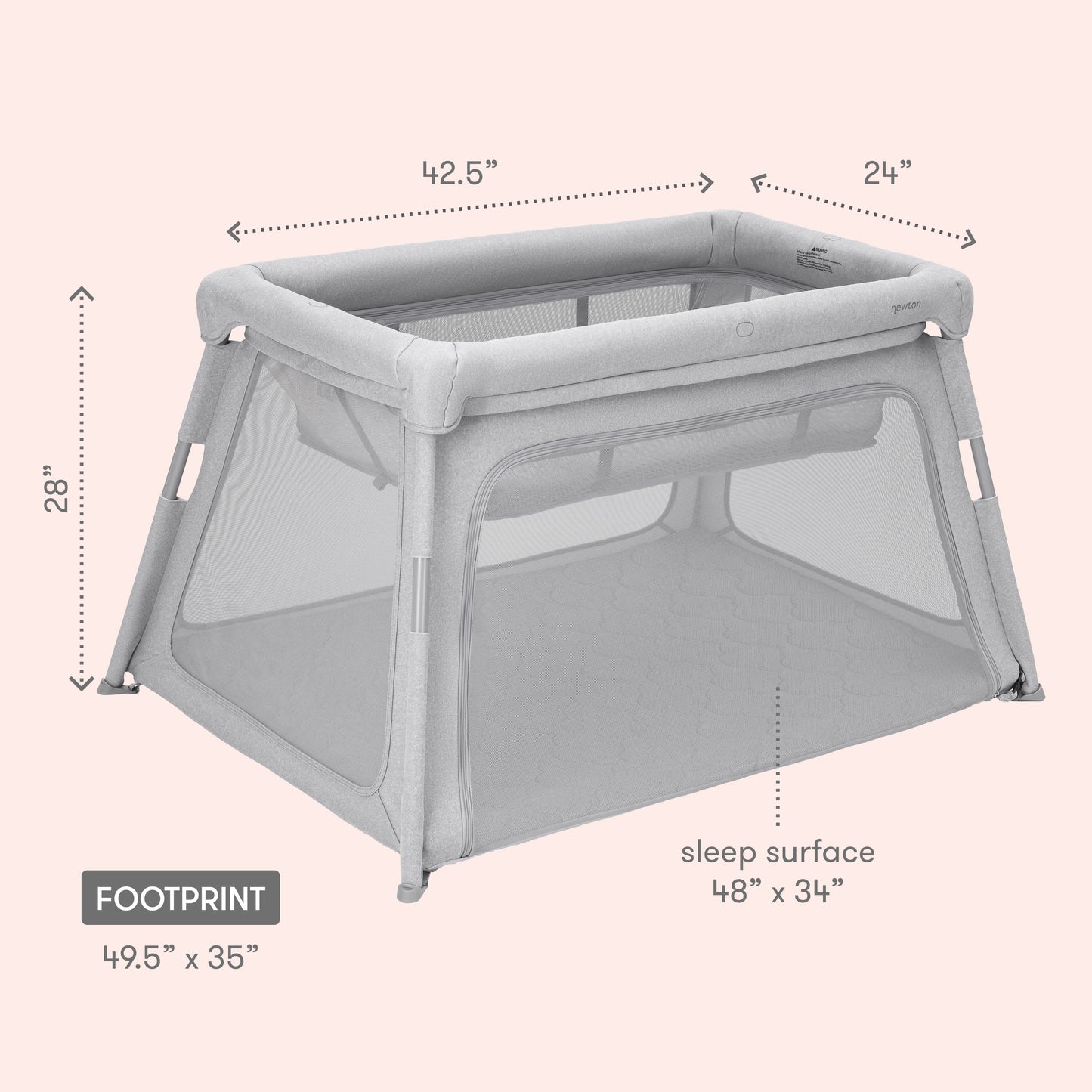 The Newton Baby Deluxe Travel Crib & Play Yard, in gray mesh, features a 48"x34" breathable crib mattress. The play yard measures 42.5"L x 24"W x 28"H with an overall footprint of 49.5"x35". Set against a light pink background.