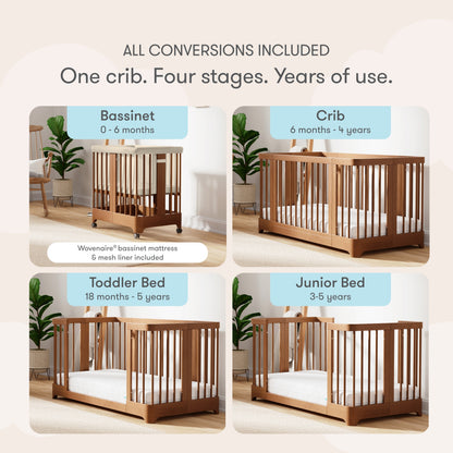 The Newton Baby Newton Nest Convertible Crib, GREENGUARD Gold certified, transitions from bassinet (0-6 months) with mattress to crib, toddler bed, and junior bed, shown with cozy bedding in a nursery.