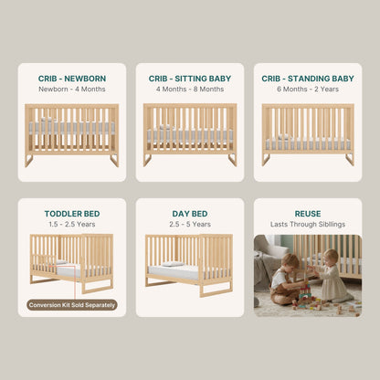 Six panels display the evolution of the dadada baby Austin Convertible Crib, crafted from sustainable beechwood, as it transforms from crib to toddler bed to day bed and is later repurposed. The final panel shows two children playing with blocks on the floor.