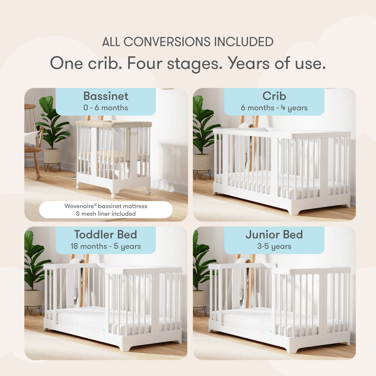 The Newton Baby Newton Nest Convertible Crib is featured in a bright nursery, shown configured as a bassinet with wheels, crib, toddler bed, and junior bed to illustrate its four stages of use from newborn to five years old. Text highlights all conversion options, GREENGUARD Gold certified materials, and the included mattress.
