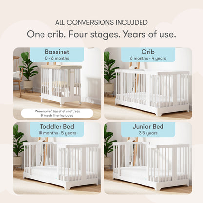 The Newton Baby Newton Nest Convertible Crib is featured in a bright nursery, shown configured as a bassinet with wheels, crib, toddler bed, and junior bed to illustrate its four stages of use from newborn to five years old. Text highlights all conversion options, GREENGUARD Gold certified materials, and the included mattress.