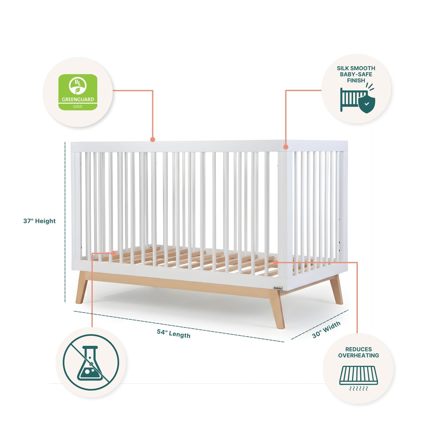 The dadada baby Soho Convertible Crib is shown in white with a natural beechwood frame, GREENGUARD Gold certified, has a silky baby-safe finish, reduces overheating, and is chemical-safe. Dimensions: 37"H x 54"L x 30"W.