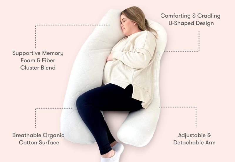 Lannvan Pregnancy Pillow - Pregnancy Pillow for Sleeping in J