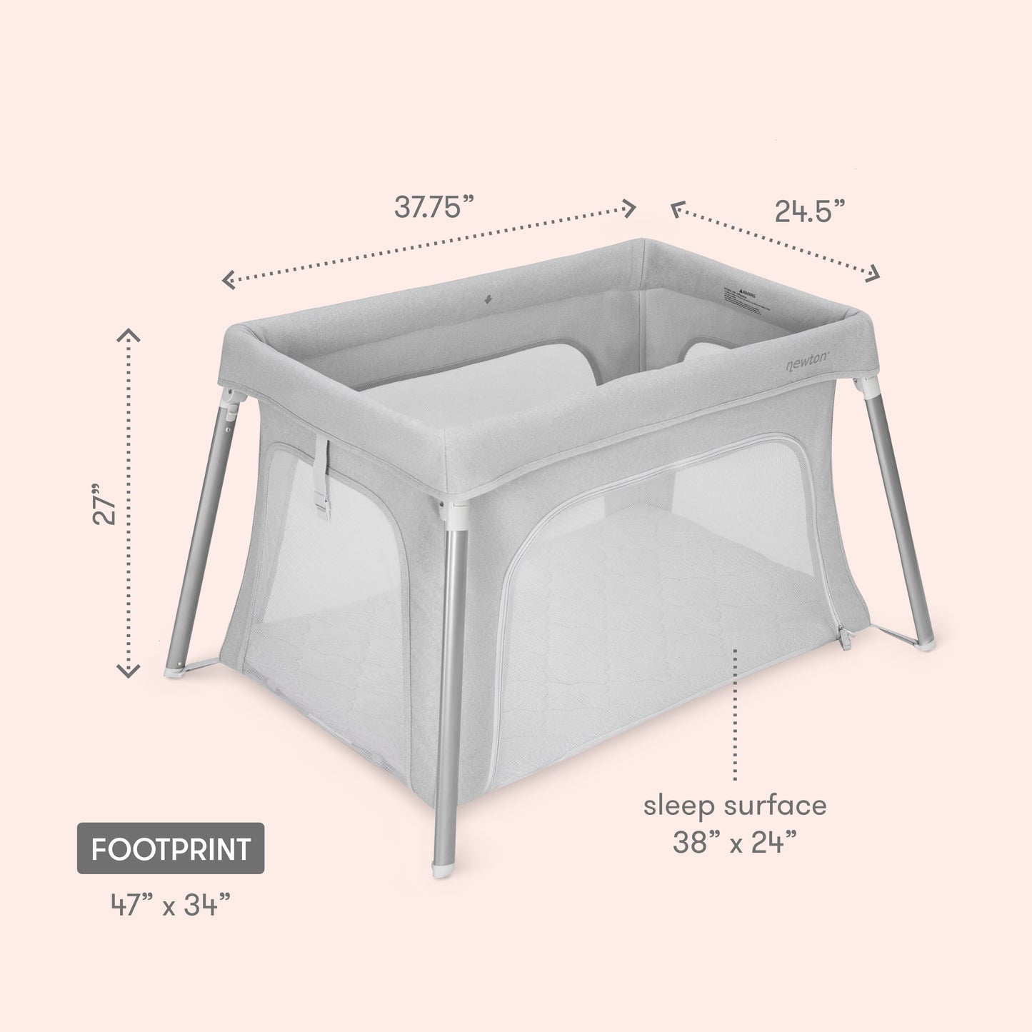 The Newton Baby Compact Travel Crib & Play Yard, shown in gray with mesh sides, has labeled dimensions of 37.75" L x 24.5" W x 27" H and a 38" x 24" sleep surface, plus a breathable mattress and a compact 47" x 34" footprint.