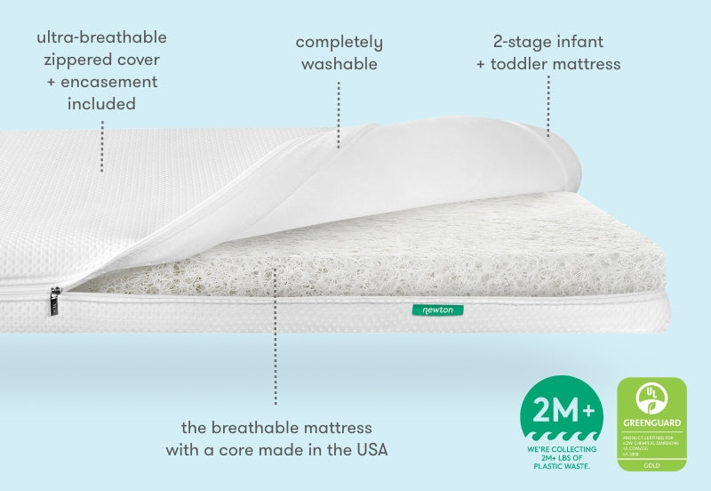 Newton Mattress Ikea Crib Mattress Review SKÖNAST Foam Mattress