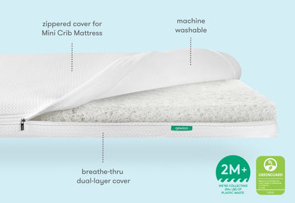 ALT text: "Newton Mini Crib Mattress featuring a zippered, machine washable, breathe-thru dual-layer cover; labeled with '2M+ We're collecting 2M+ lbs of plastic waste' and 'GREENGUARD Gold' certifications."