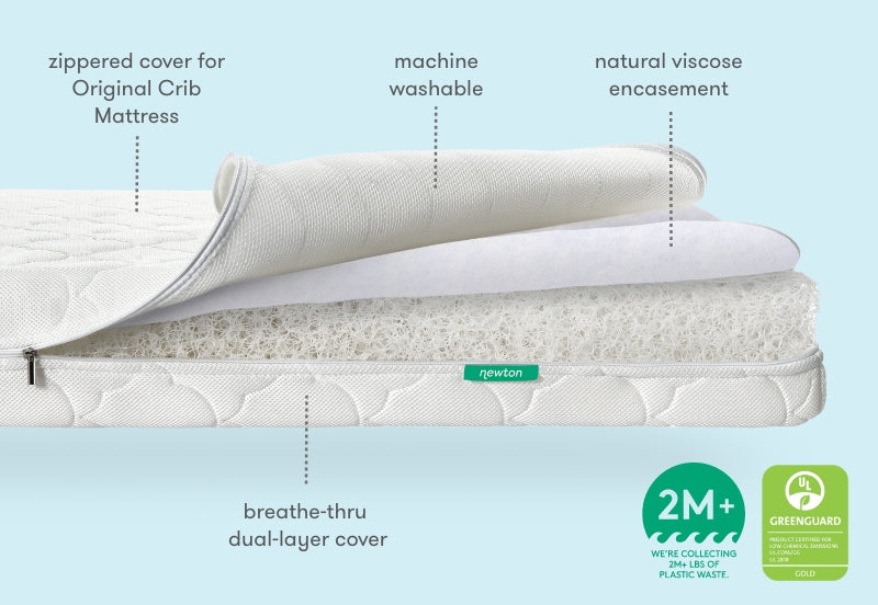 A cross-section of a Newton crib mattress highlighting features like a zippered cover, machine washable layers, and natural viscose encasement; 2M+ logo with text we're collecting 2M+ lbs of plastic waste. and a Greenguard Gold certification.