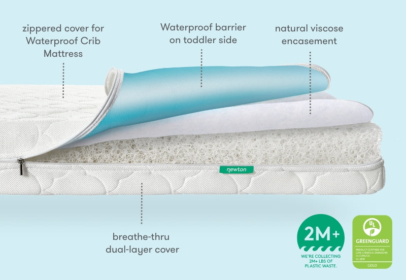Crib Mattress Covers for Breathable Mattresses | Newton Baby