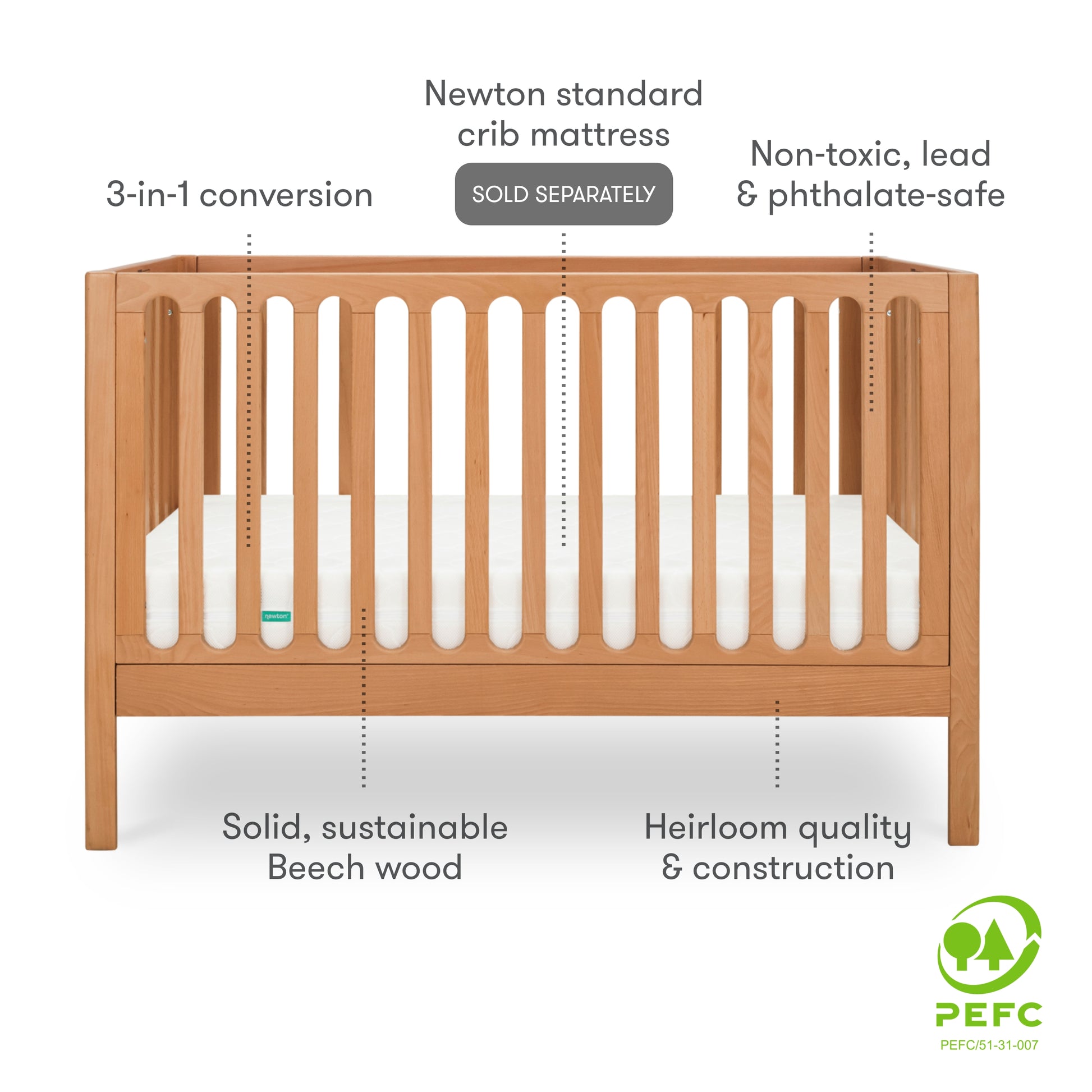 A wooden baby crib featuring 3-in-1 conversion, non-toxic and safe materials, made from solid, sustainable beech wood, with a PEFC certification logo on the right side. with text "newton standard crib mattress sold seperately"