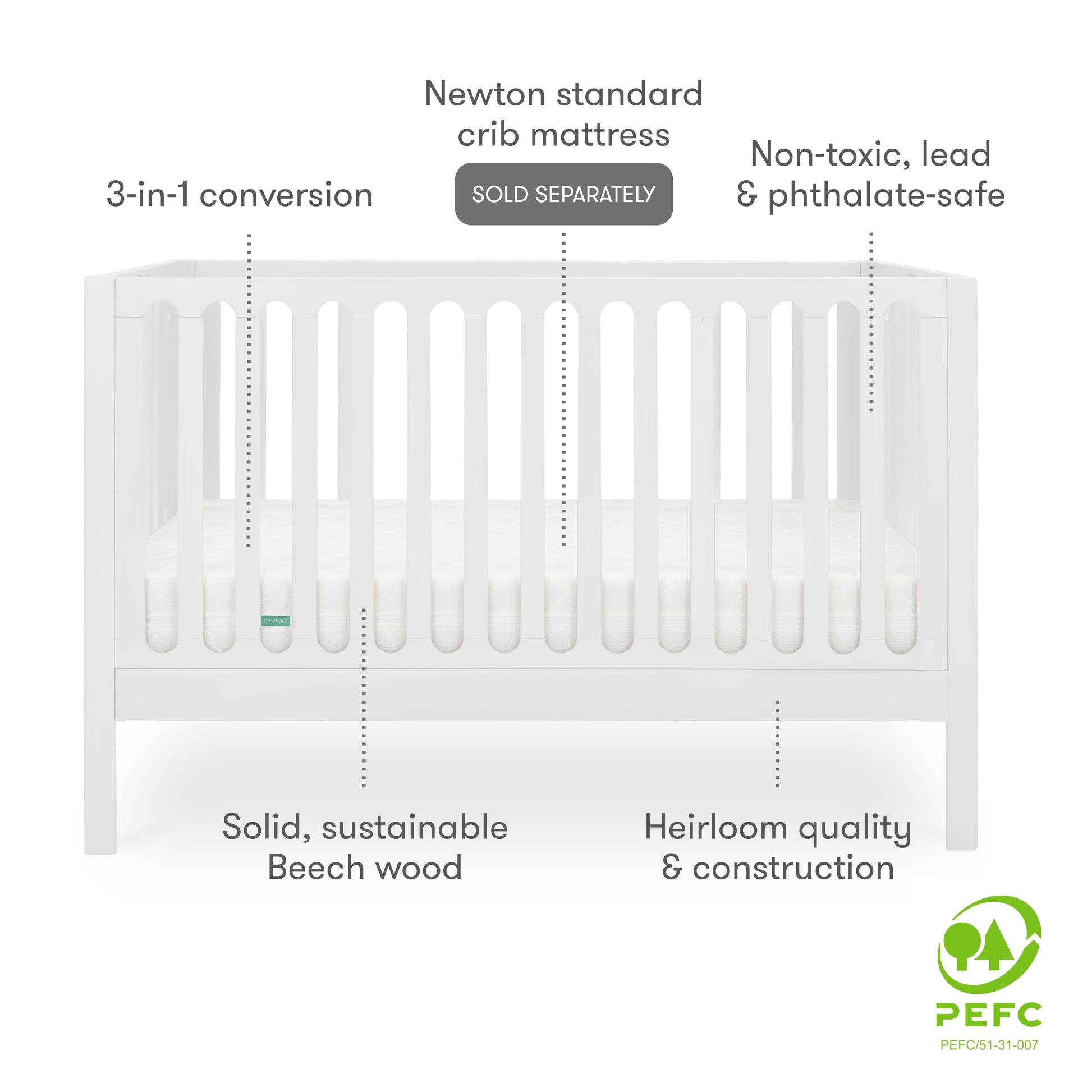 White 3-in-1 convertible crib made of solid, sustainable beech wood, featuring heirloom quality construction and compatibility with Newton standard crib mattress, labeled non-toxic, lead & phthalate-safe, and PEFC certified.