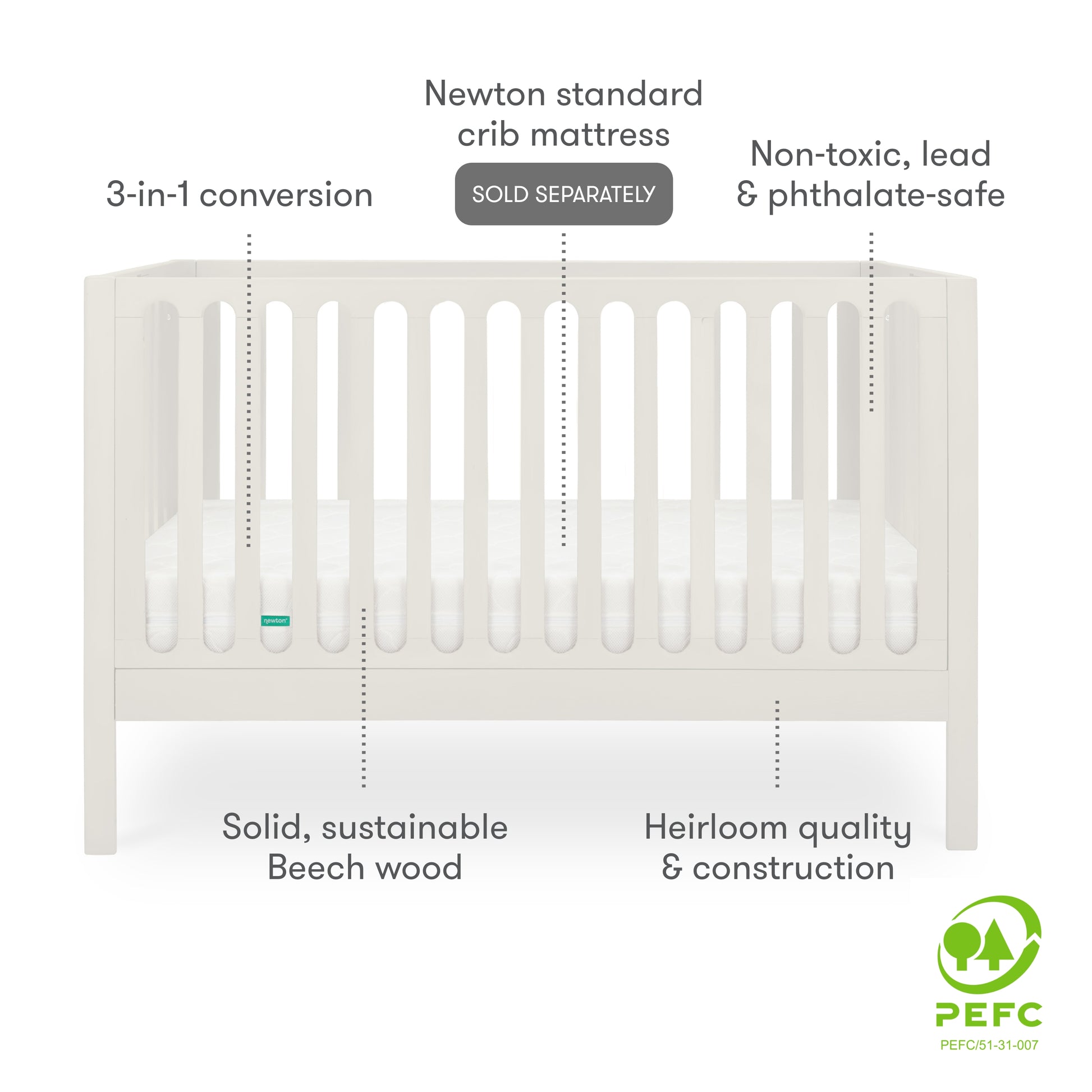 White 3-in-1 convertible crib made of solid, sustainable beech wood, featuring heirloom quality construction and compatibility with Newton standard crib mattress, labeled non-toxic, lead & phthalate-safe, and PEFC certified.