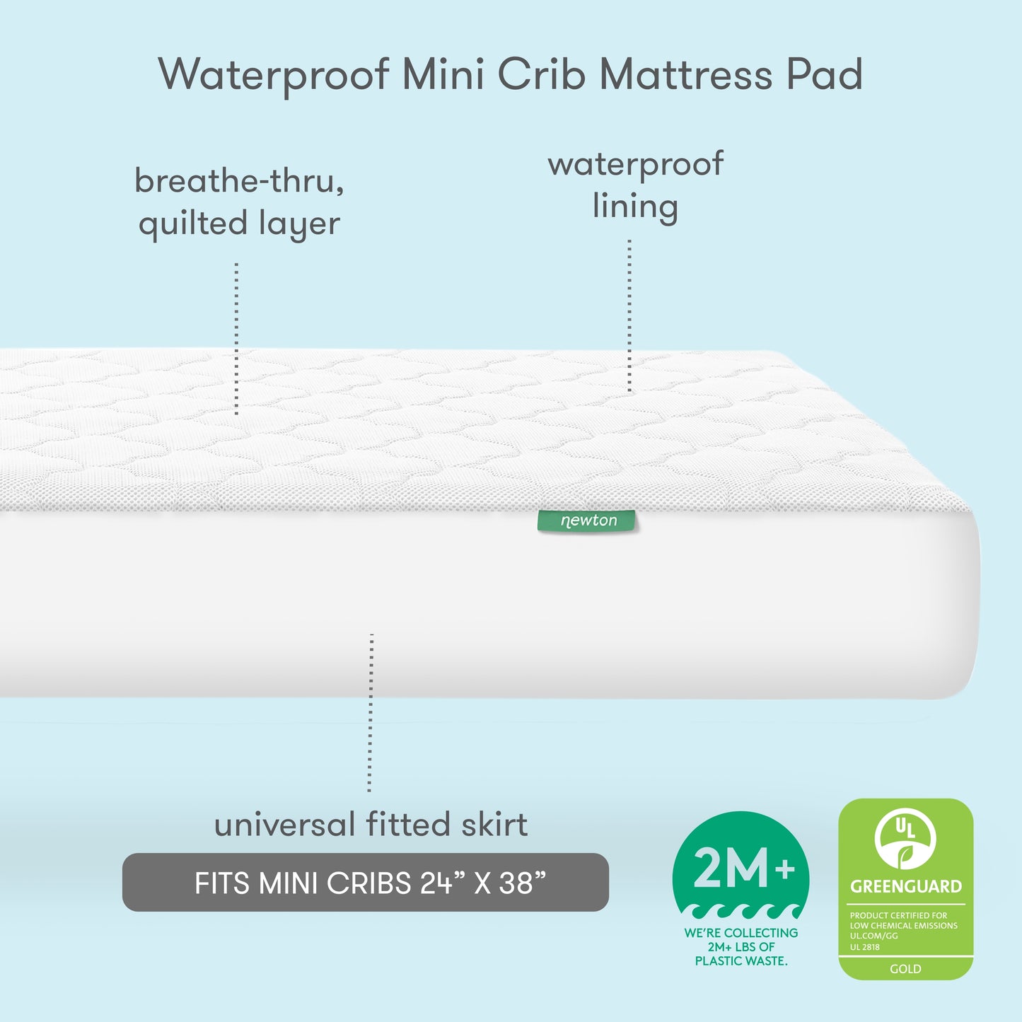 Waterproof Mini Crib Pad