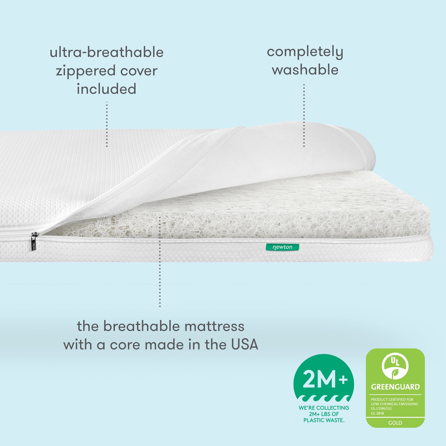 Promotional image of a Newton 2-stage infant and toddler mattress, highlighting its features including 100% washable, breathable-thru cover, and a core made in the USA, also noting over 1 million pounds of plastic waste collected with a GREENGUARD Gold certification. 