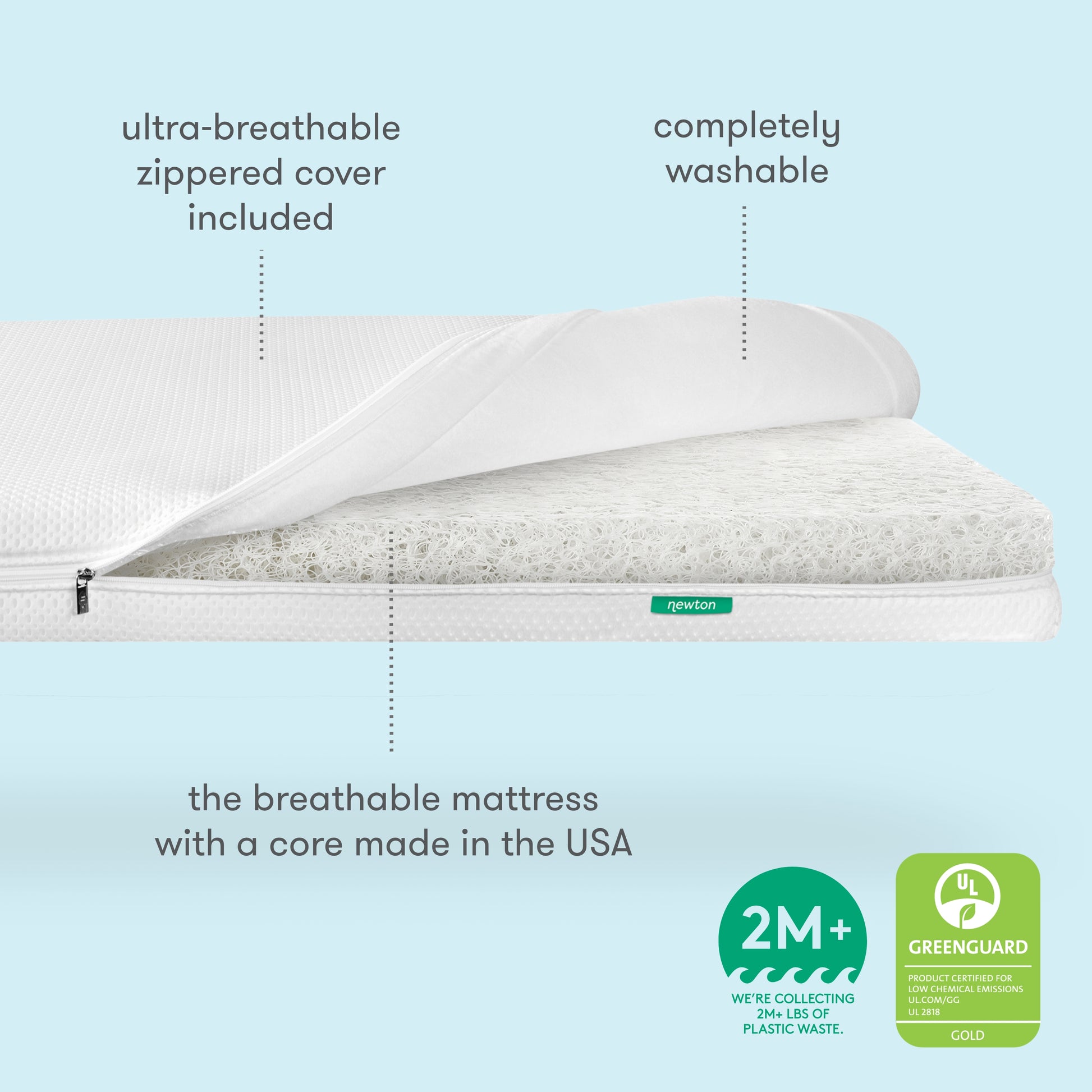 Promotional image of a Newton 2-stage infant and toddler mattress, highlighting its features including 100% washable, breathable-thru cover, and a core made in the USA, also noting over 1 million pounds of plastic waste collected with a GREENGUARD Gold certification. 