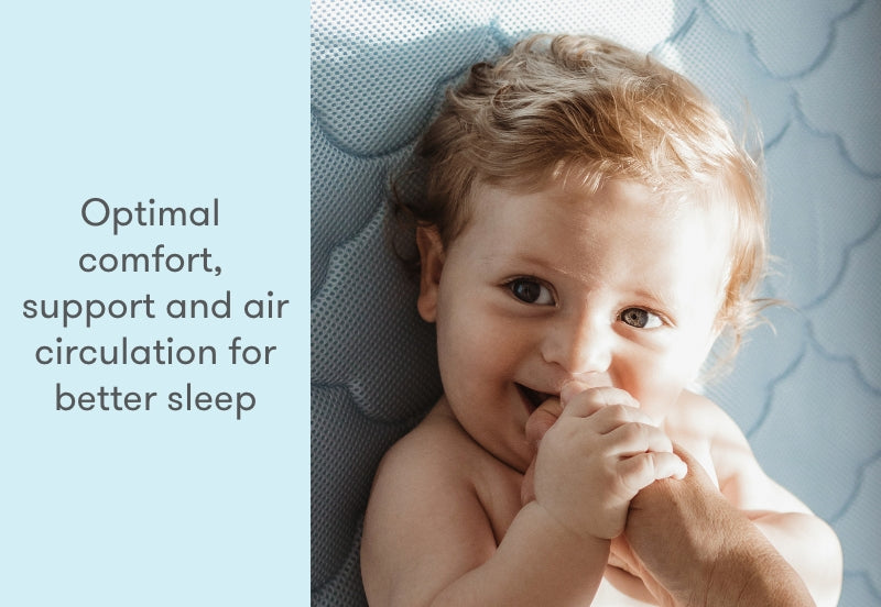 Smiling baby lying on a blue textured mattress with text "Optimal comfort, support and air circulation for better sleep."
