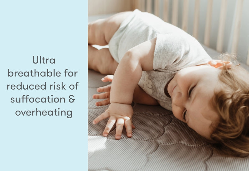 A baby lying on their stomach on a breathable crib mattress, with text stating "Ultra breathable for reduced risk of suffocation & overheating."