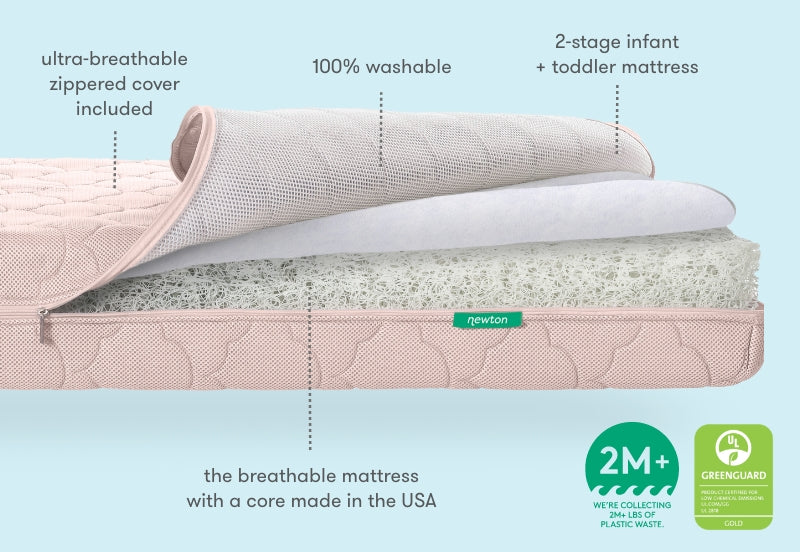 Newton mattress with cover partially removed showing patented wovenaire core, Chart displaying key features of the mattress, 2M+ pounds of plastic removed from the ocean, greenguard gold certified, 100% washable, ultra-breathable zippered cover included, 2 stage infant + toddler mattress, the breathable mattress with a core made in the usa
500-1000-PNK-ST