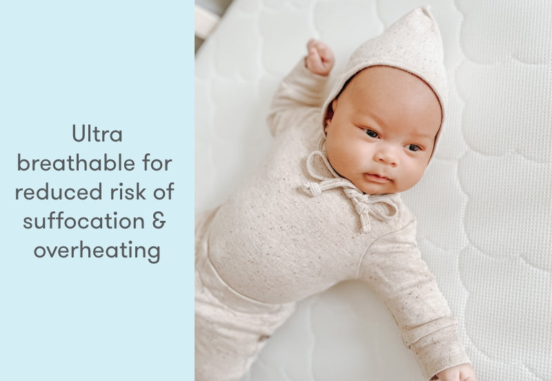 Image of a baby wearing a cute outfit, lying on a mattress, with text stating "Ultra breathable for reduced risk of suffocation & overheating."