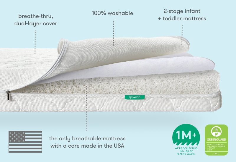 Newton Crib Mattress Review: Safe Sleep for Babies