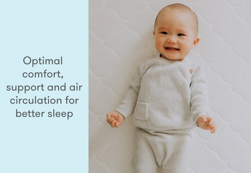 A smiling baby lying on a light-patterned background, wearing a textured light gray outfit, with the text "Optimal comfort, support, and air circulation for better sleep" on the left side.