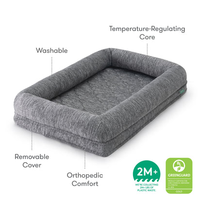 diagram of newton pet bed with text callouts, "washable, temperature-regulating core, removable cover, orthopedic comfort, We're collecting 2M+ LBS of Plastic Waste, Greenguard Gold Certified"