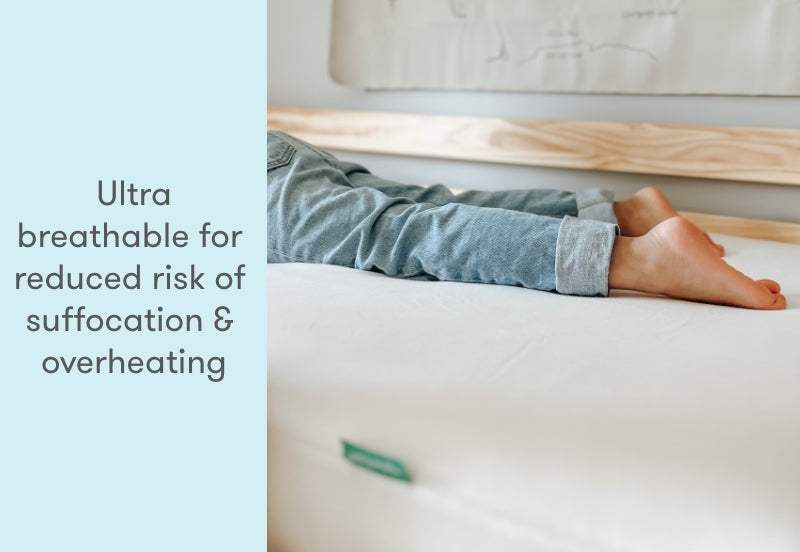 Waterproof Organic Twin Mattress Pad