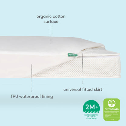 A close-up shows the Newton Baby Waterproof Organic Twin Mattress Pad’s organic cotton surface, washable waterproof lining, universal fitted skirt, GREENGUARD Gold badge, and plastic waste reduction achievement.
