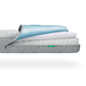 Cross-section of a Newton Baby Waterproof Crib Mattress showing a blue waterproof lining, a white foam-like layer, and a thick, porous inner core. 500-1001-GRY