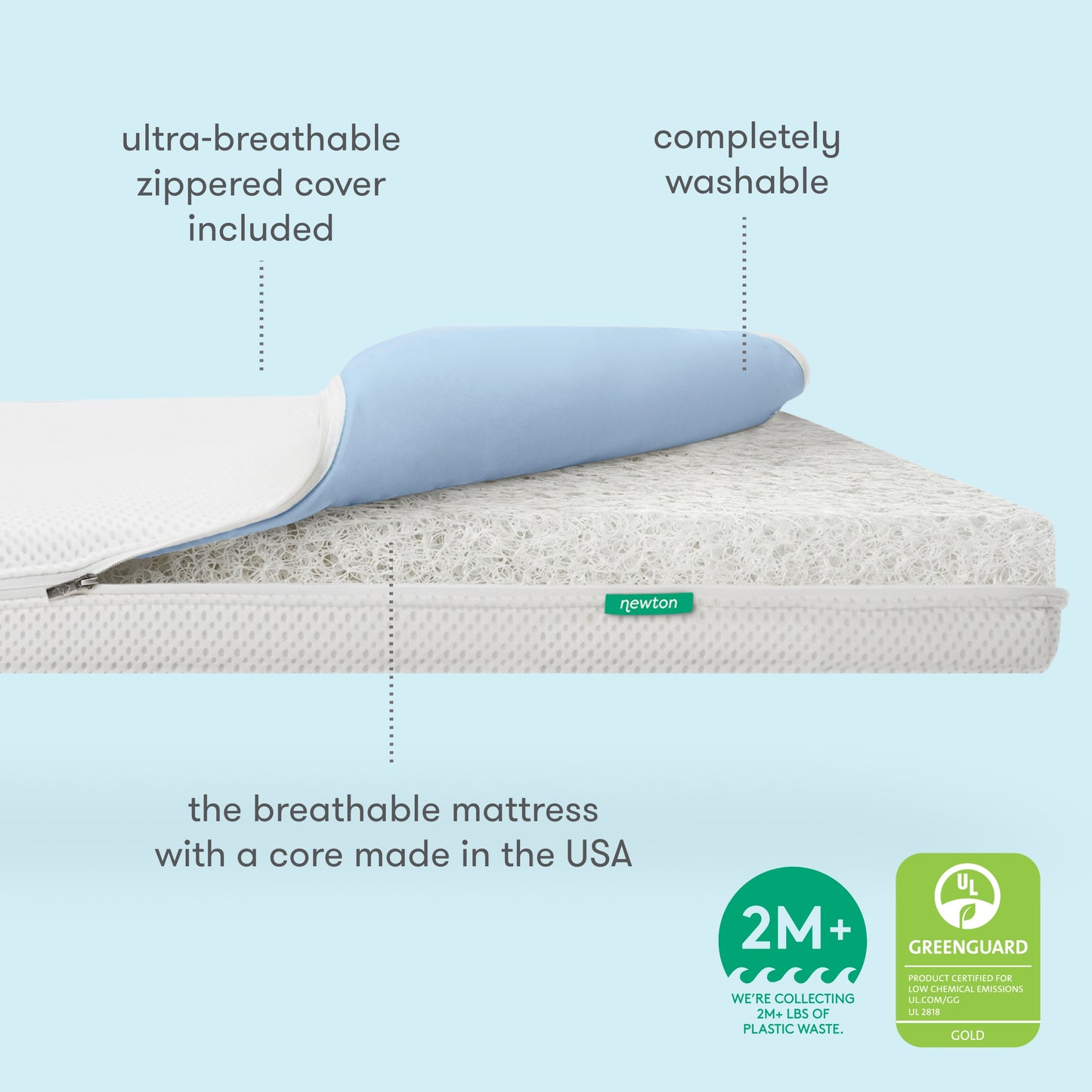 The Newton Baby Essential Waterproof Crib Mattress features a removable, ultra-breathable zippered cover partially peeled back to reveal its washable cover and waterproof core made in the USA, plus eco-friendly certification badges.
