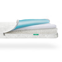 Waterproof Crib Mattress