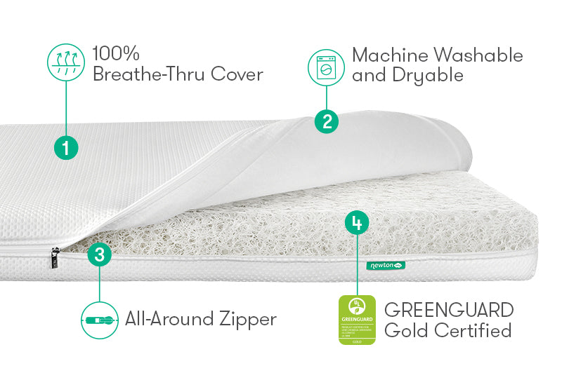 Zipper crib mattress cover clearance
