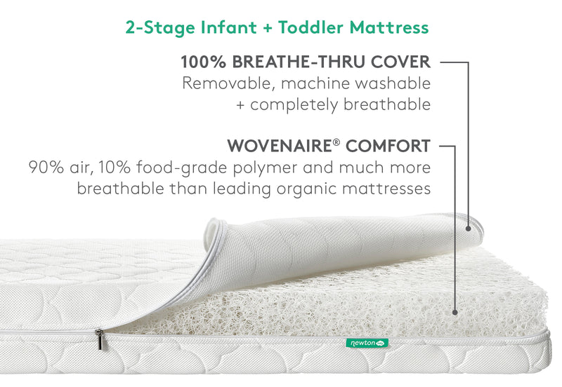 Organic Breathable Crib Mattress - Baby & Toddler