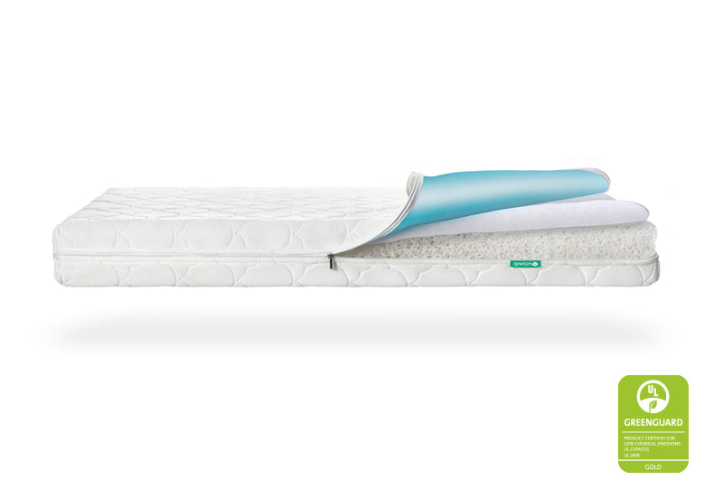 Waterproof Mattress Pad