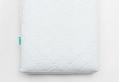 Waterproof Crib Mattress Pad  Waterproof Crib Mattress Pad