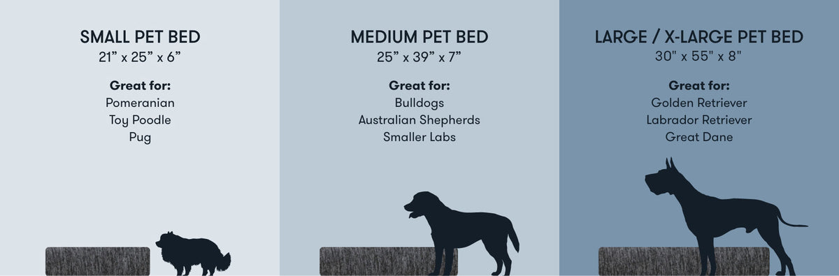 Pet Bed Compare